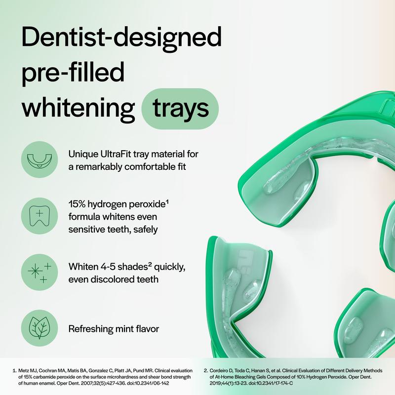 Tropiac Prefilled Whitening Trays