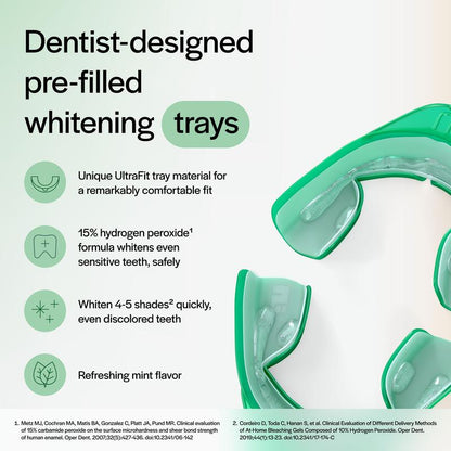 Tropiac Prefilled Whitening Trays